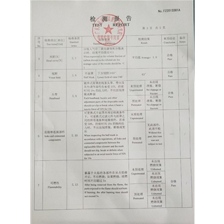 KN95口罩檢驗(yàn)報(bào)告