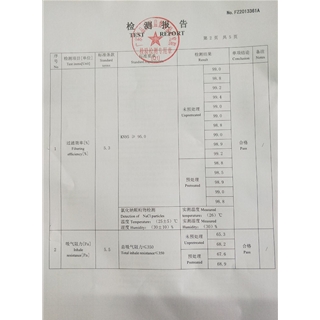 KN95口罩檢驗(yàn)報(bào)告